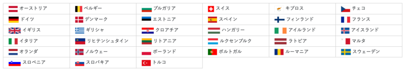 ヨーロッパで使える33カ国
