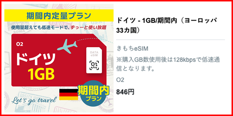 ドイツ1GBeSIMプラン