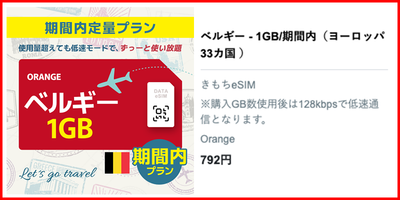 ベルギーeSIM1GB