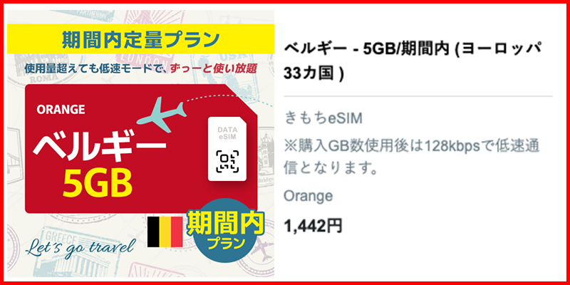 ベルギーeSIM5GB